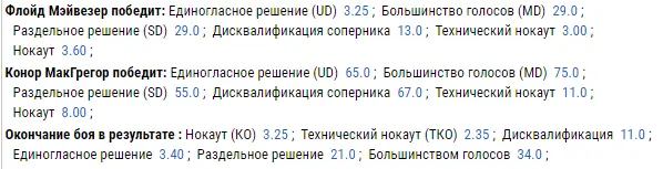 ставки на бокс от бк пари матч