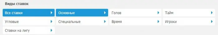 Ассортимент ставок в Джоиказино спорт